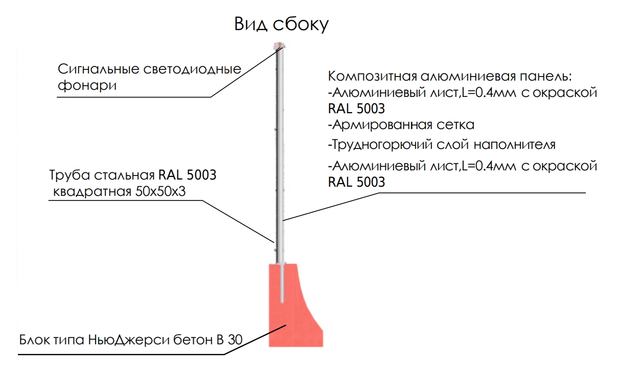 Защитное ограждение на проезжей части ТИП 2.1 (4)