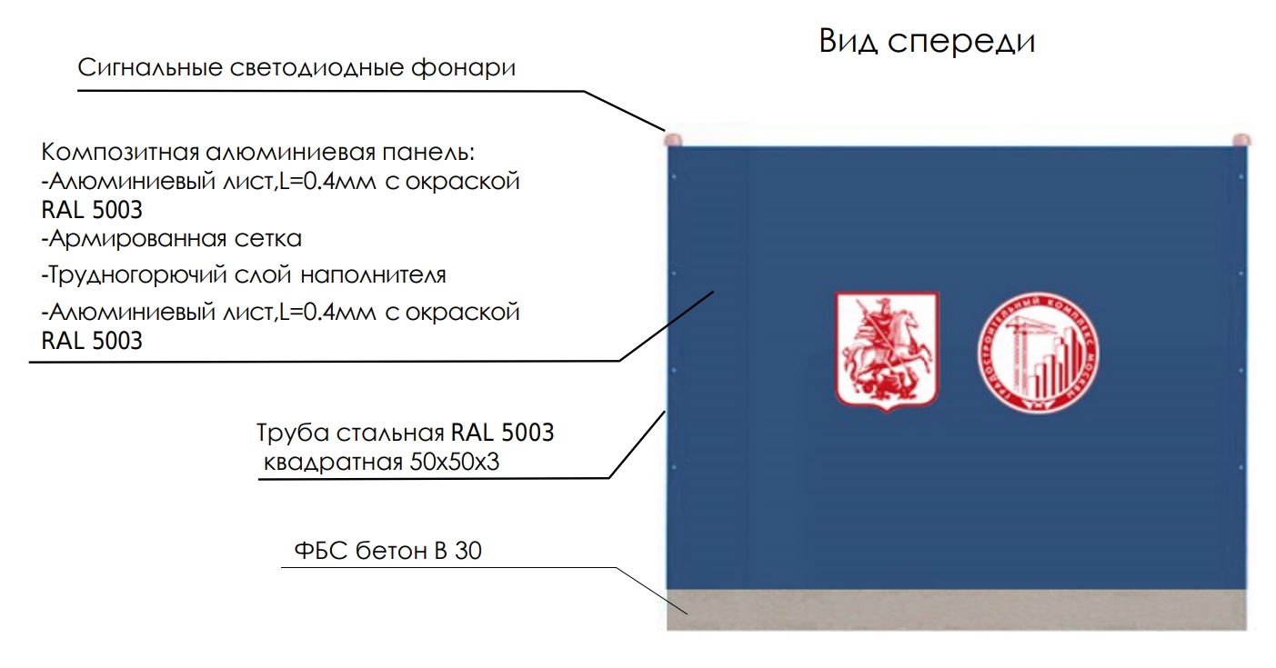 Защитное ограждение вне проезжей части ТИП 2.2 (3)