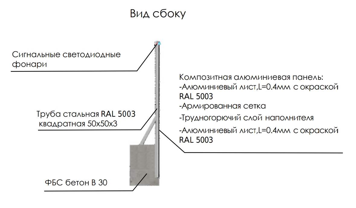 Защитное ограждение вне проезжей части ТИП 2.2 (4)