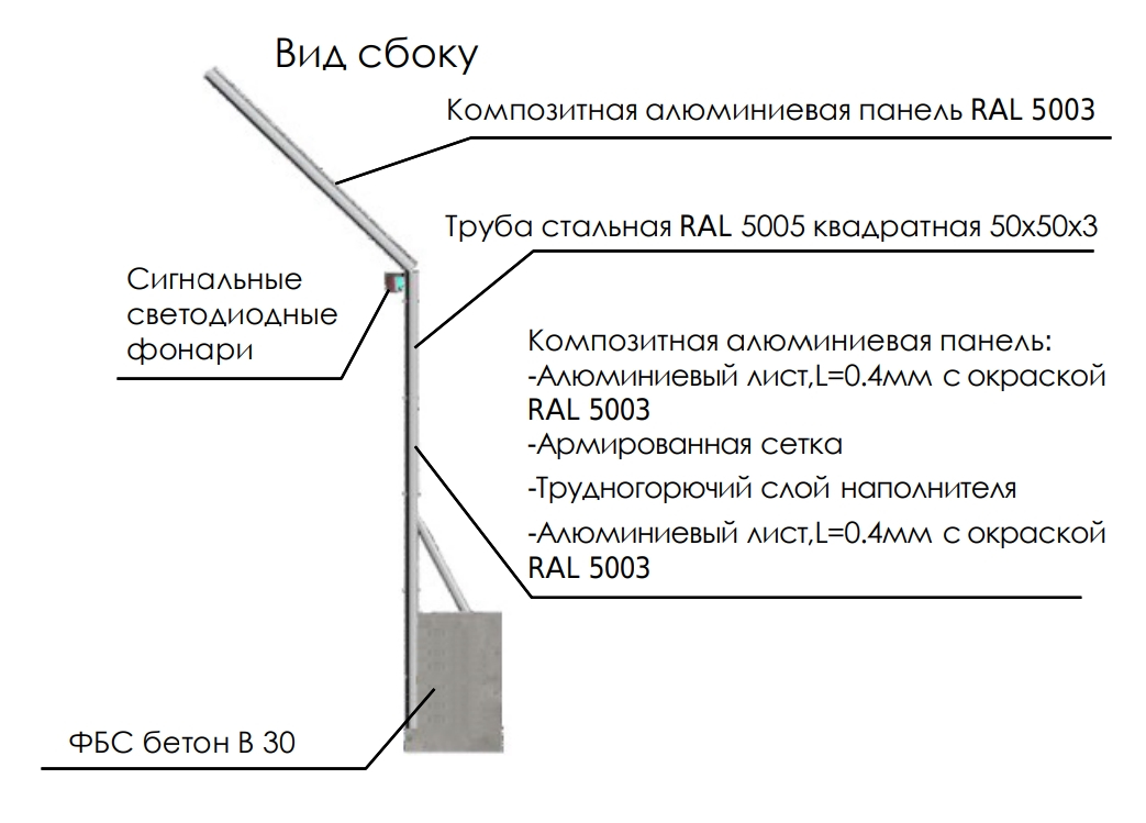 Защитно-охранное ограждение ТИП 2.3 (4)