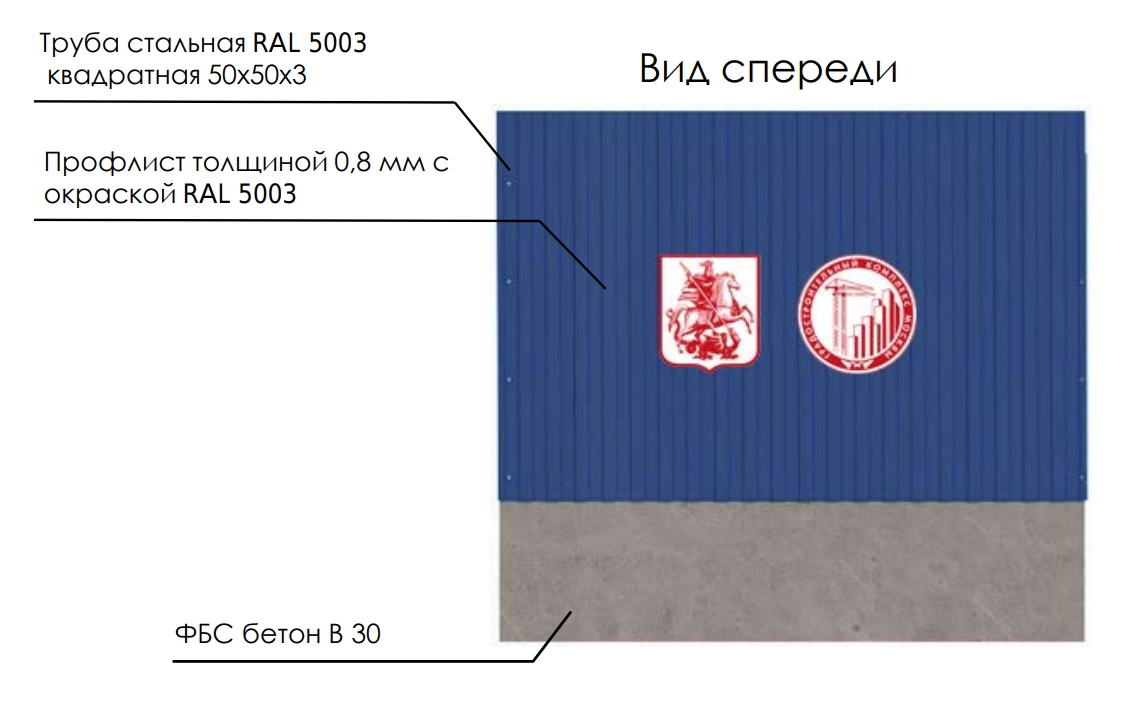 Стандартное ограждение, используемое на НЕ видовых местах ТИП 2.5 (3)