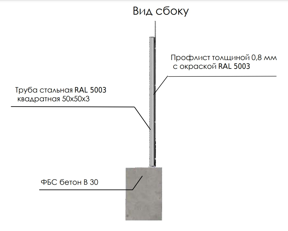 Стандартное ограждение, используемое на НЕ видовых местах ТИП 2.5 (4)